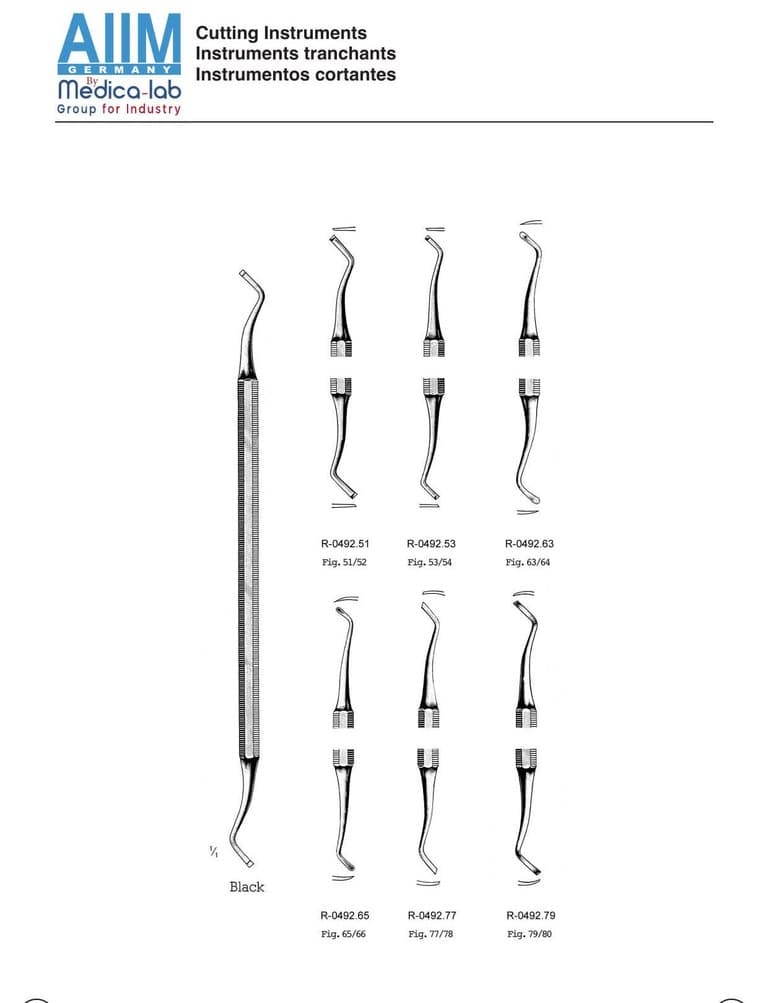 G.V. Black Pattern Enamel Hatchets and Chisels