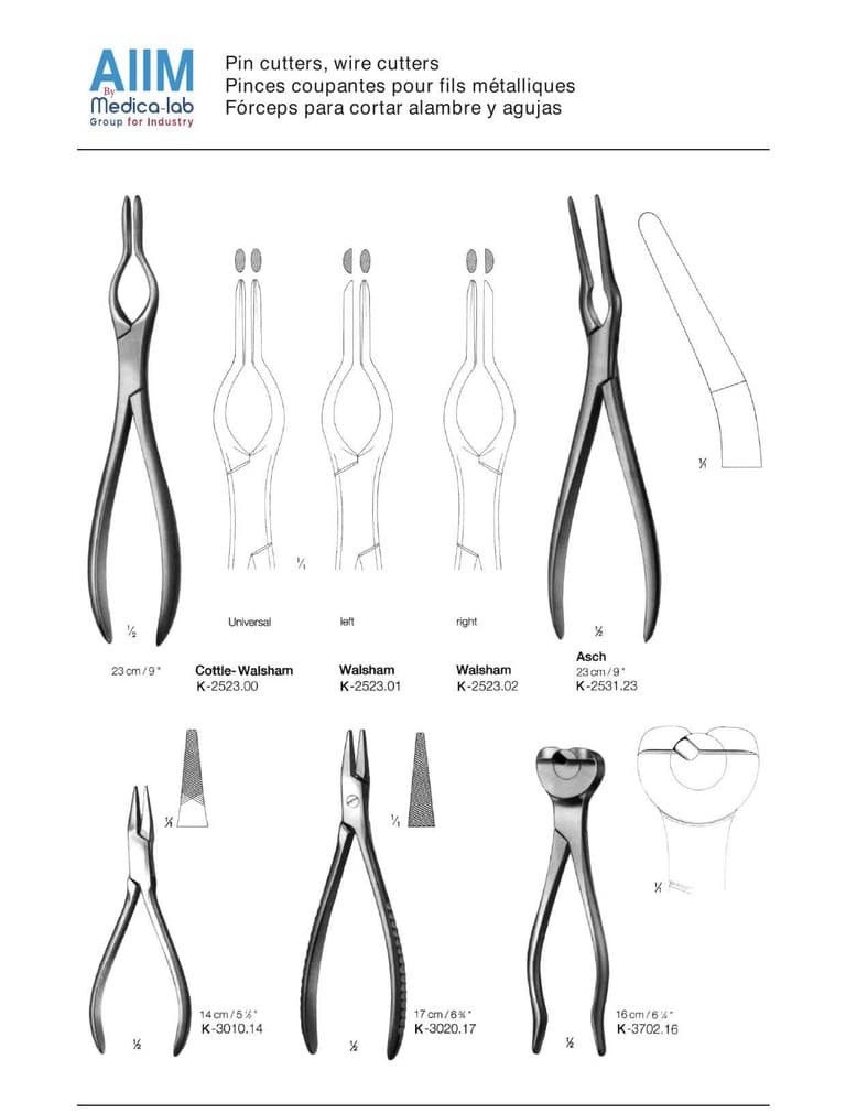 Pin and Wire Cutting Forceps
