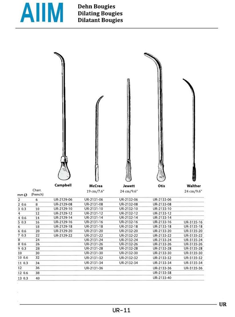 Urology - F catalog cover