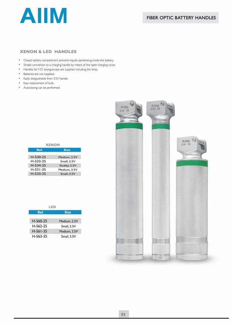 Aiim Cover Diagnostic